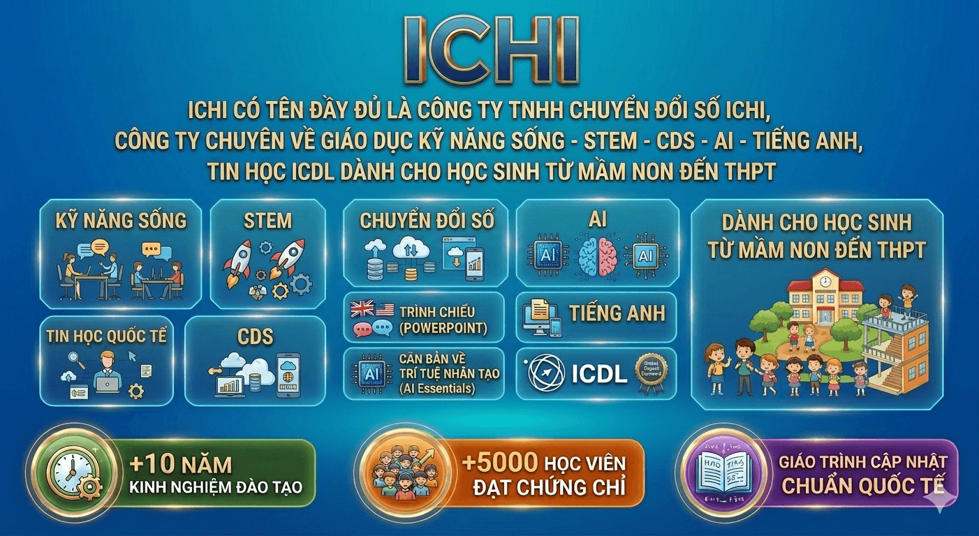 Students